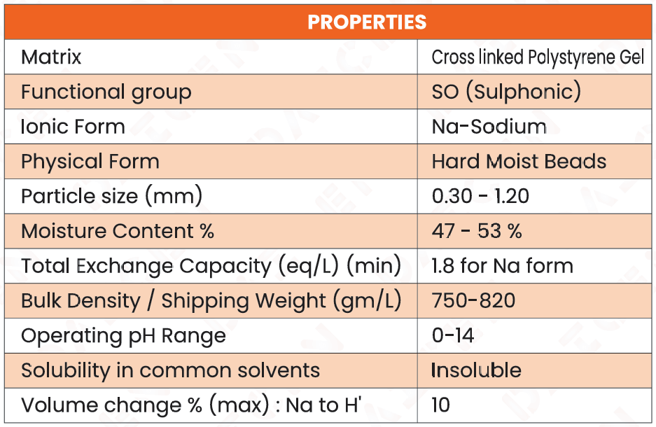 daicen resin