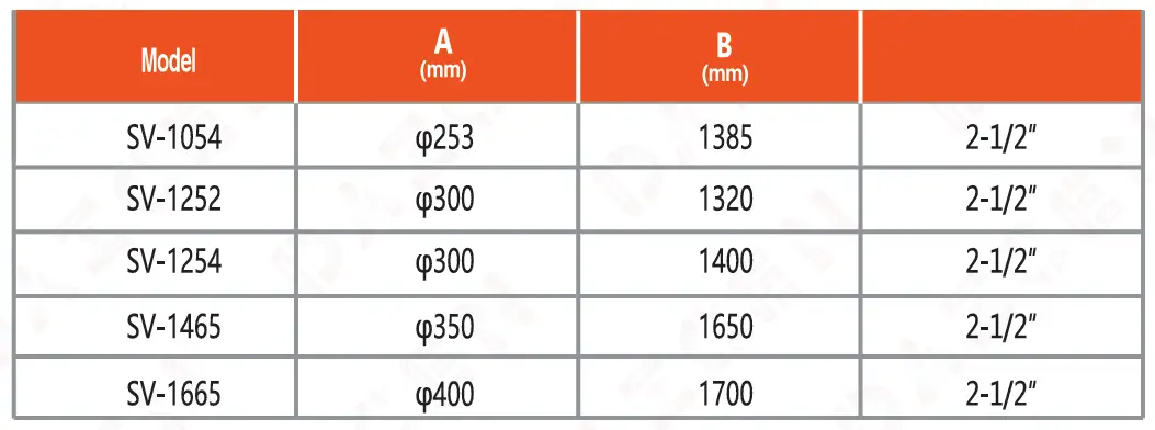 ss vessel table